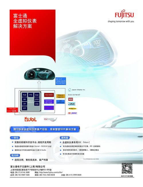 了解FRAM技術咨詢 定義、內容與價值